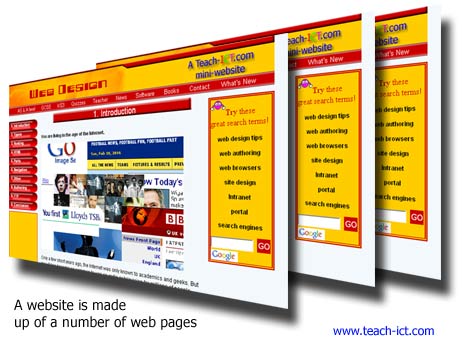 A web site structure