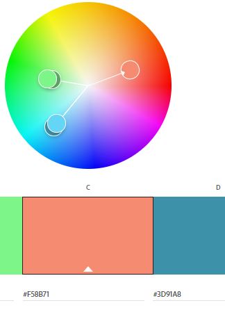 colour wheel as used to define colour in html